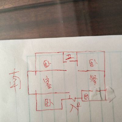 市中心   电梯新房   黄金楼层   南北通透   精装短住   拎包入住   生活便利   学区房