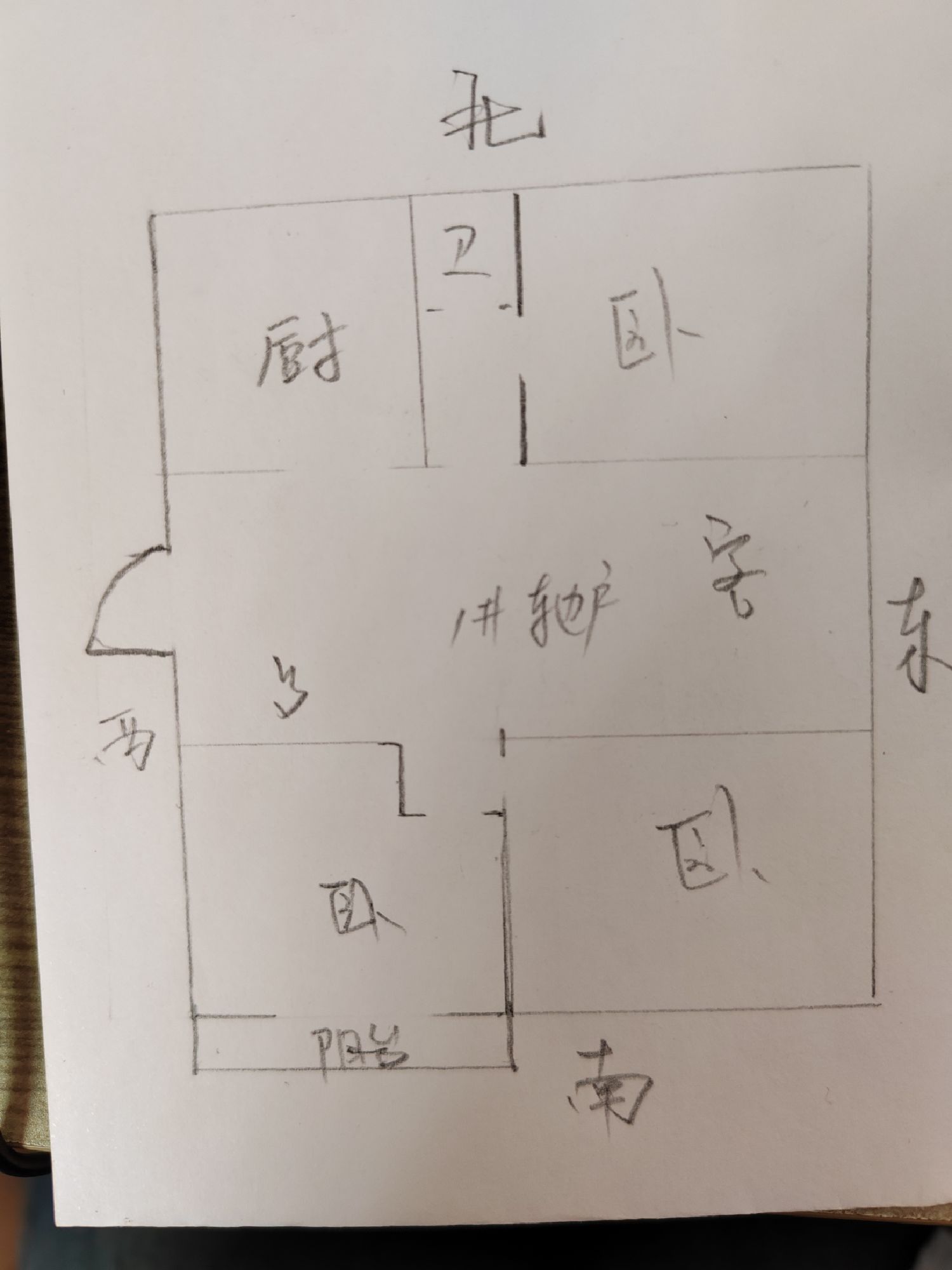 市中心   电梯新房  黄金楼层  南北通透  生活便利   学区房 二手房