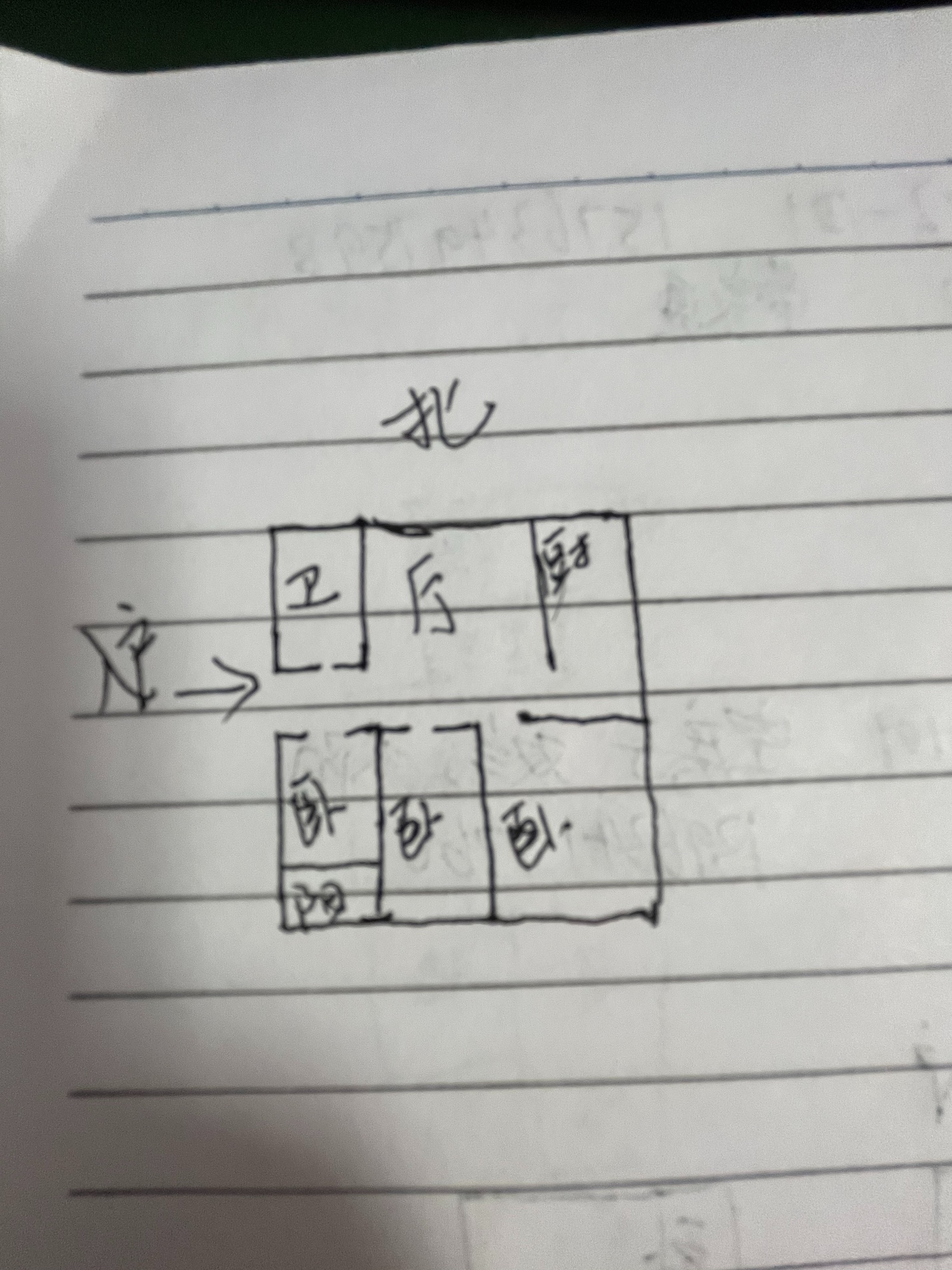 邮电小区 学区房  大产权  双气 可贷款  全天无遮挡采光好   简装修   过户费低   带储藏室   生活便利   二手房