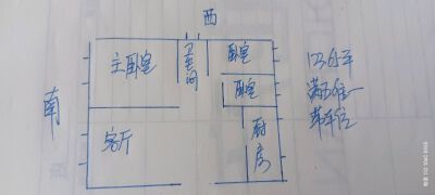 汇源首座 双证双气  三居室 南北通透  售价59.9万