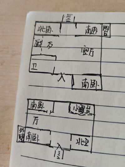 市中心  汶源学校 东临  黄金楼层  复式精装  南北通透  带露台  拎包入住