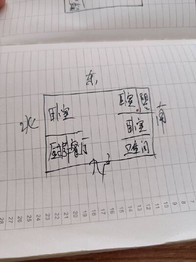 正旺小区双气送储藏室
