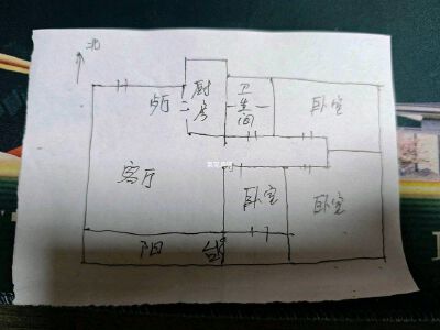 市中心  电梯新房  黄金楼层  南北通透  学区房   生活便利  拎包入住