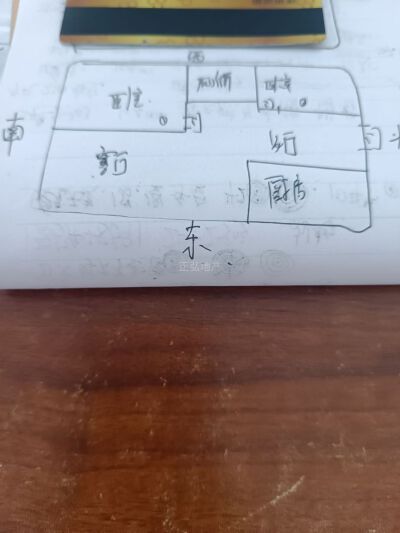 裕丰花园  学区房  小产权  双气 黄金楼层采光好全天无遮挡  简装修   南北通透  小区环境好 生活便利 