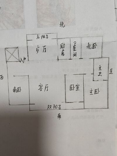 市中心   电梯洋房   黄金楼层   南北通透   拎包入住  生活便利