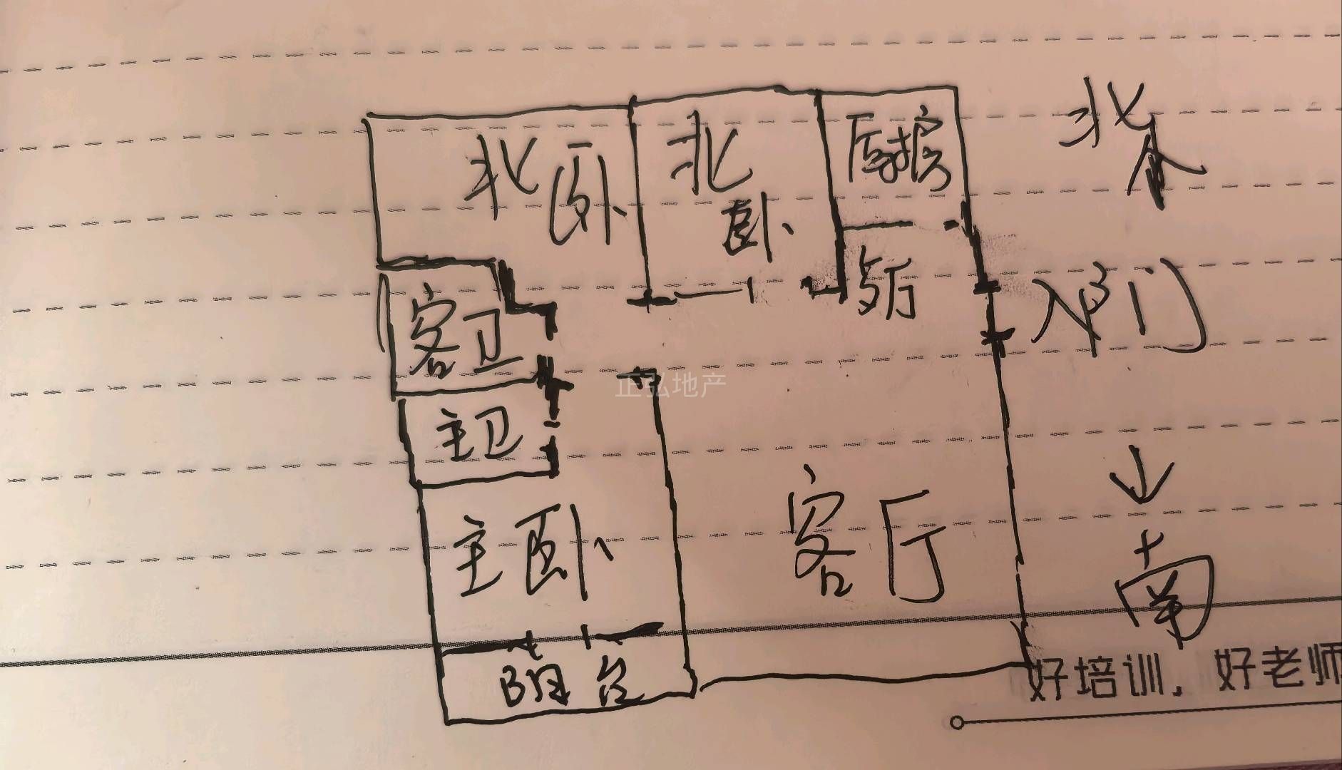 汇源首座127平67万南北通透   精装未住 可贷款可议价 钥匙在手  急售 二手房