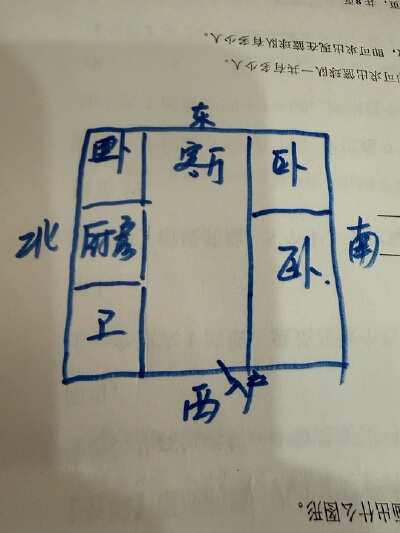 中舜鲁中国际  双证双气 大三居室 售价79.8万