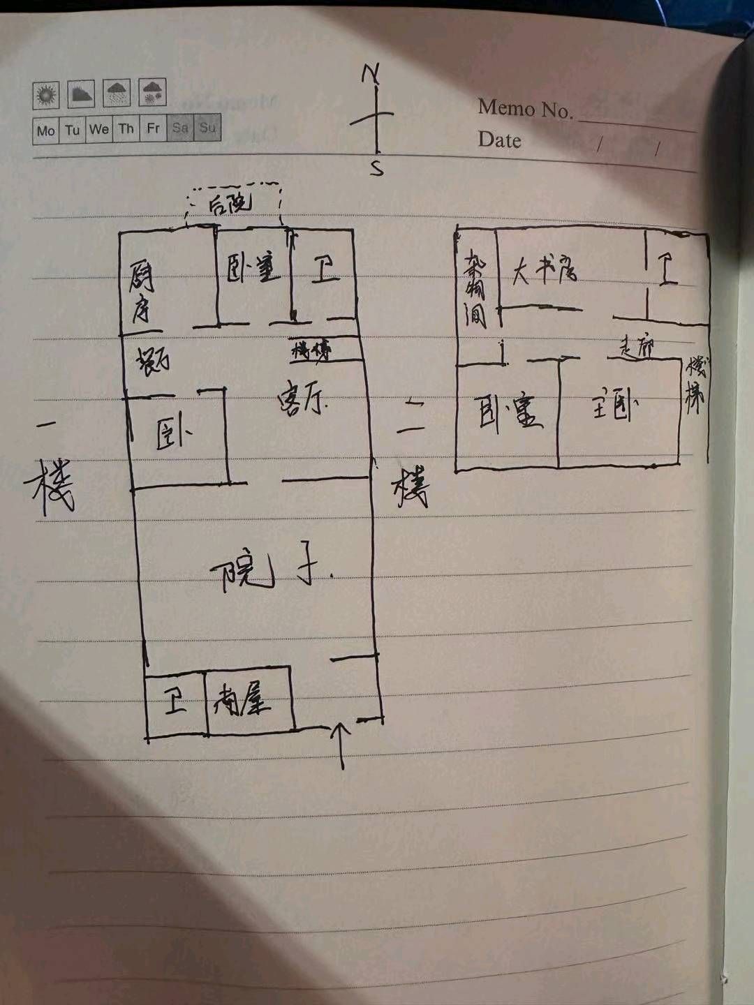 白酒厂宿舍  双证双气 1.2复式 286万  带院 二手房