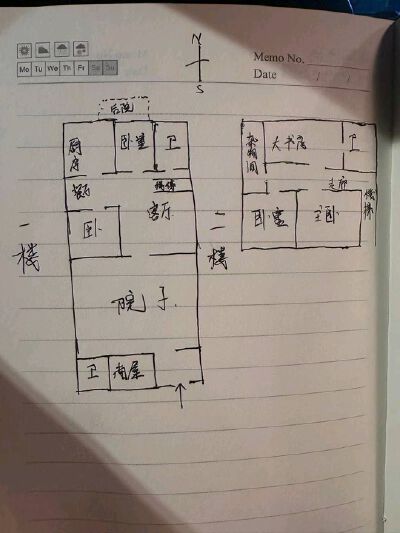 白酒厂宿舍  双证双气 1.2复式 286万  带院