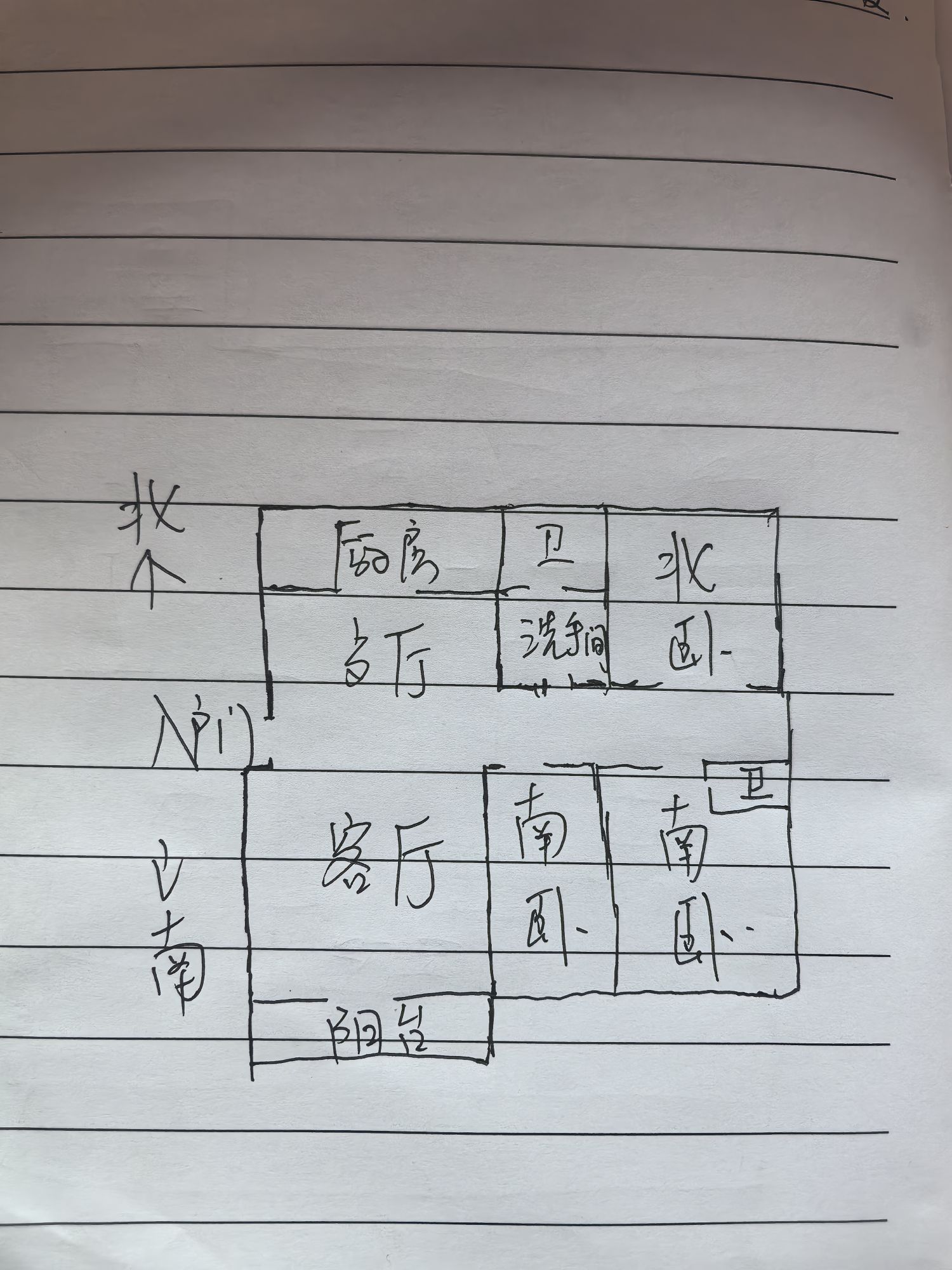 汶源旁益丰园140平带储带车库52万双证双气 二手房