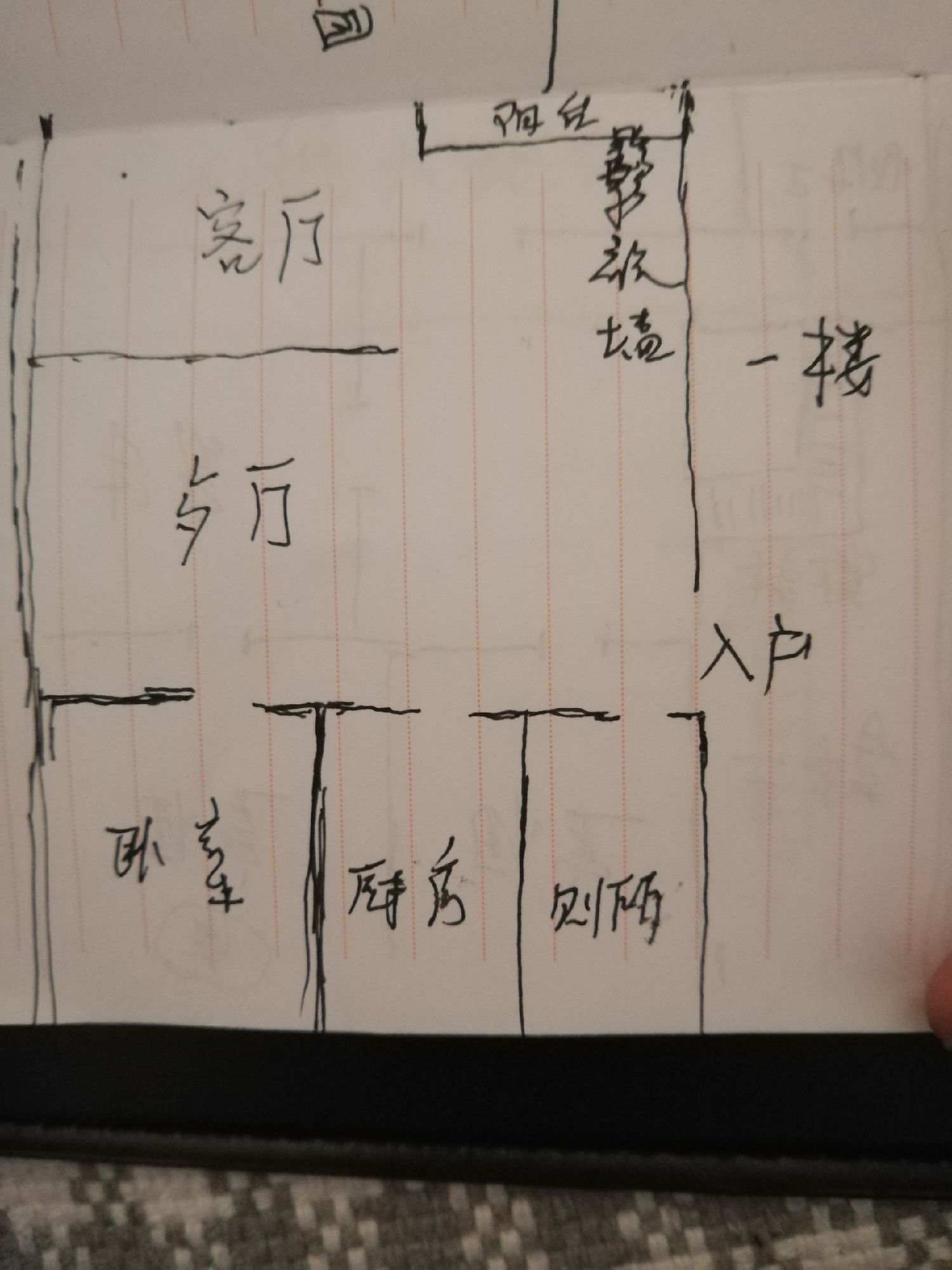 市中心   电梯洋房   黄金楼层   南北通透   精装短住   拎包入住  生活便利   茂业紧邻 二手房