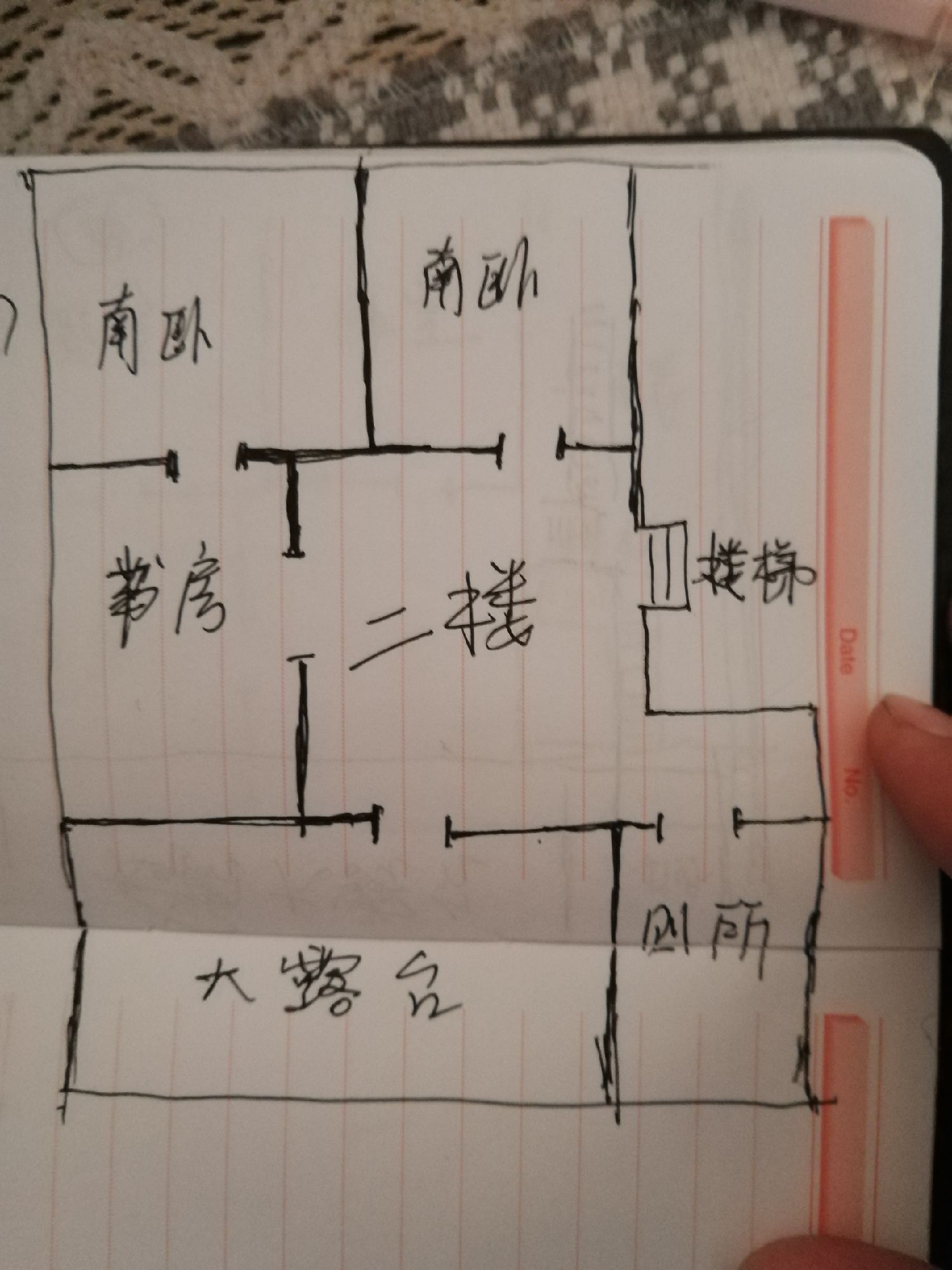 市中心   电梯洋房   黄金楼层   南北通透   精装短住   拎包入住  生活便利   茂业紧邻 二手房